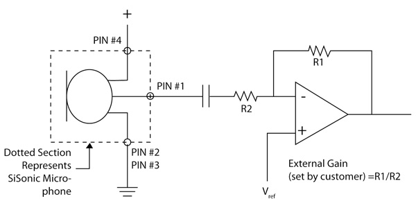 AC-coupled inverting op-amp 